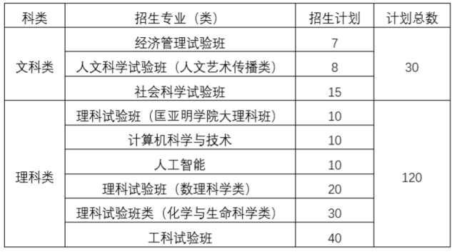 新澳今天晚上9点30分，专业分析解析说明，豪华版28.650