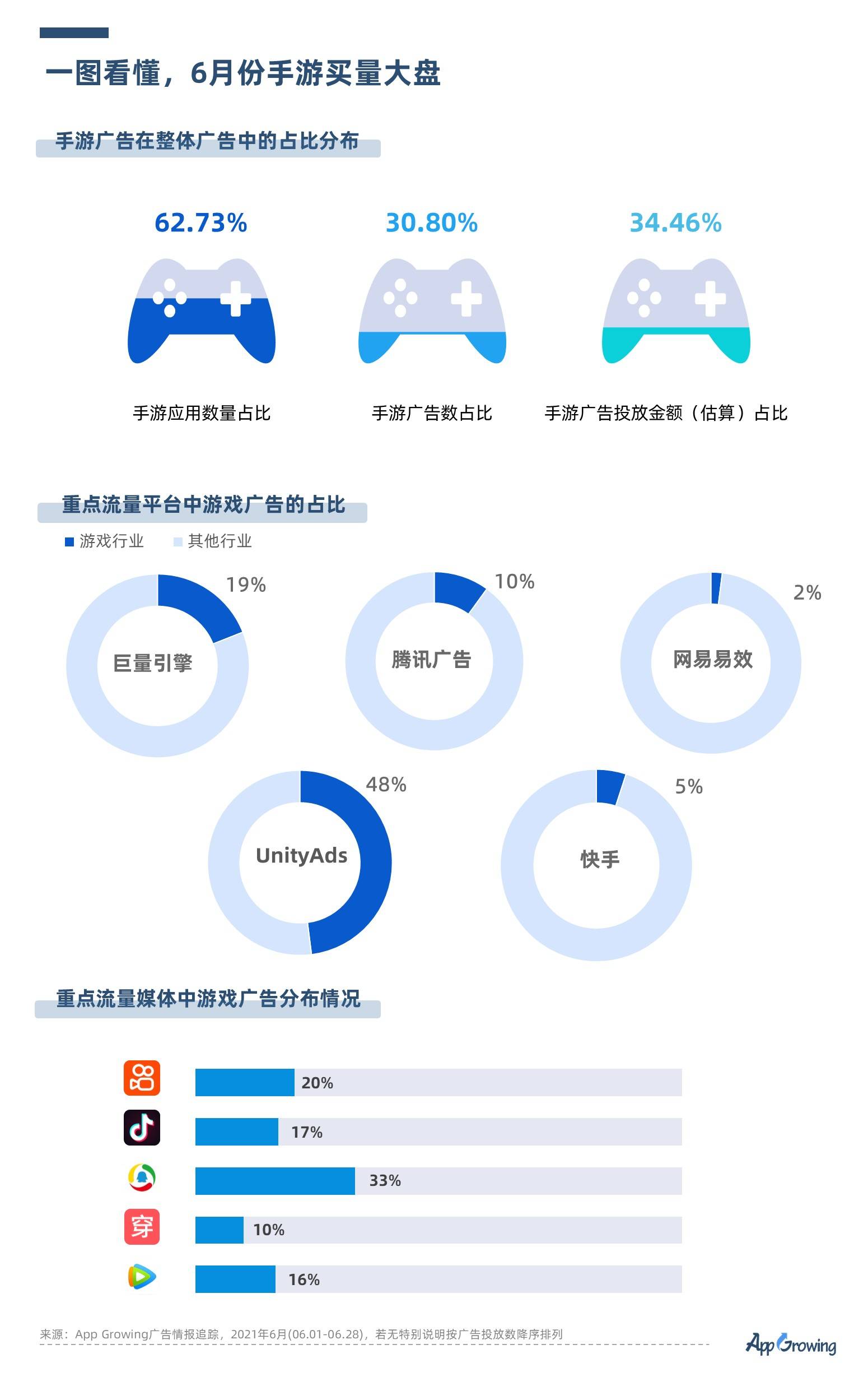 正版资料免费资料大全十点半，灵活性策略解析，HarmonyOS19.376