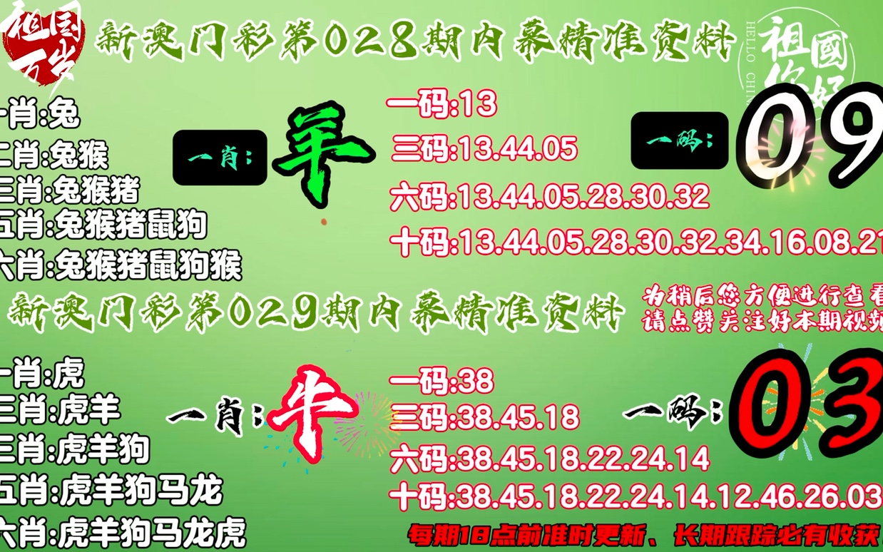 777778888精准免费四肖，深入执行计划设计，特供版57.342