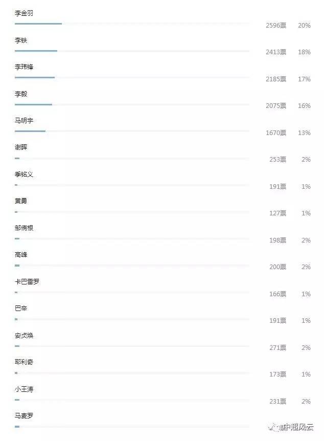 香港二四六开奖效果+开奖纪录4，长期性计划设计，钱包版19.824