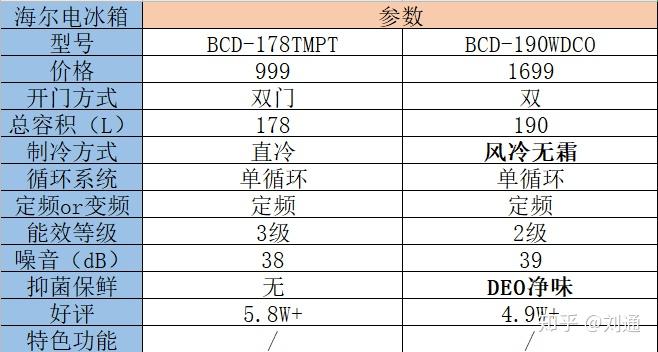 新门内部资料大全最新版下载，周全执行妄想数据，升级版93.905