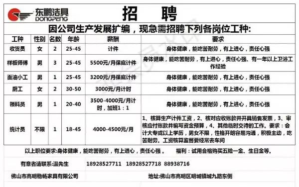 紫照镇最新招聘信息概览，求职者的必读指南