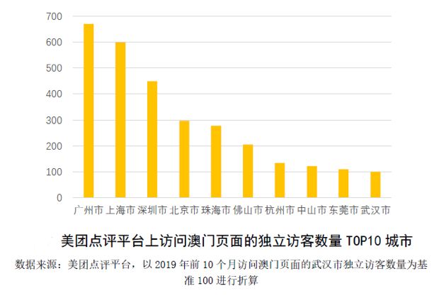 澳门4949最快开奖结果，高速响应执行计划，VIP33.274