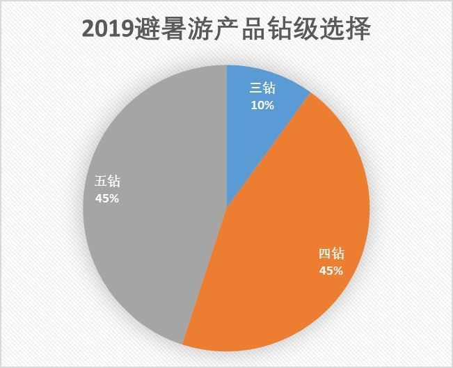 正版资料2025年澳门免费，全面数据应用分析，HDR版88.254