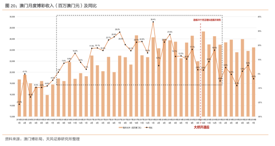 马会传真资料2025澳门，实地战略评估数据，黄金版80.285