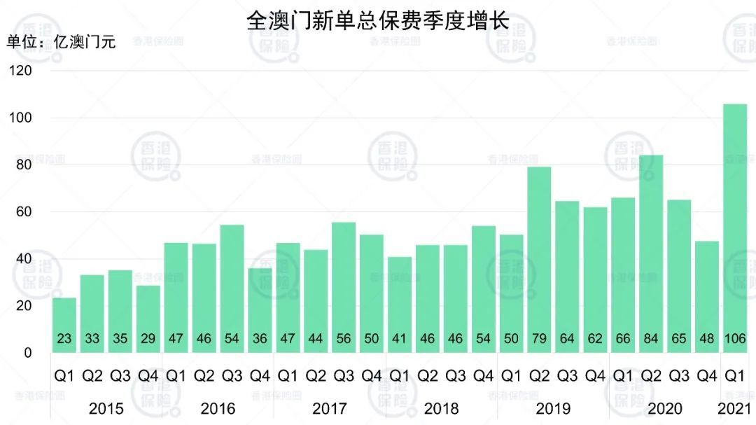 澳门最准一肖一码一码孑，市场趋势计划实验，The16.851