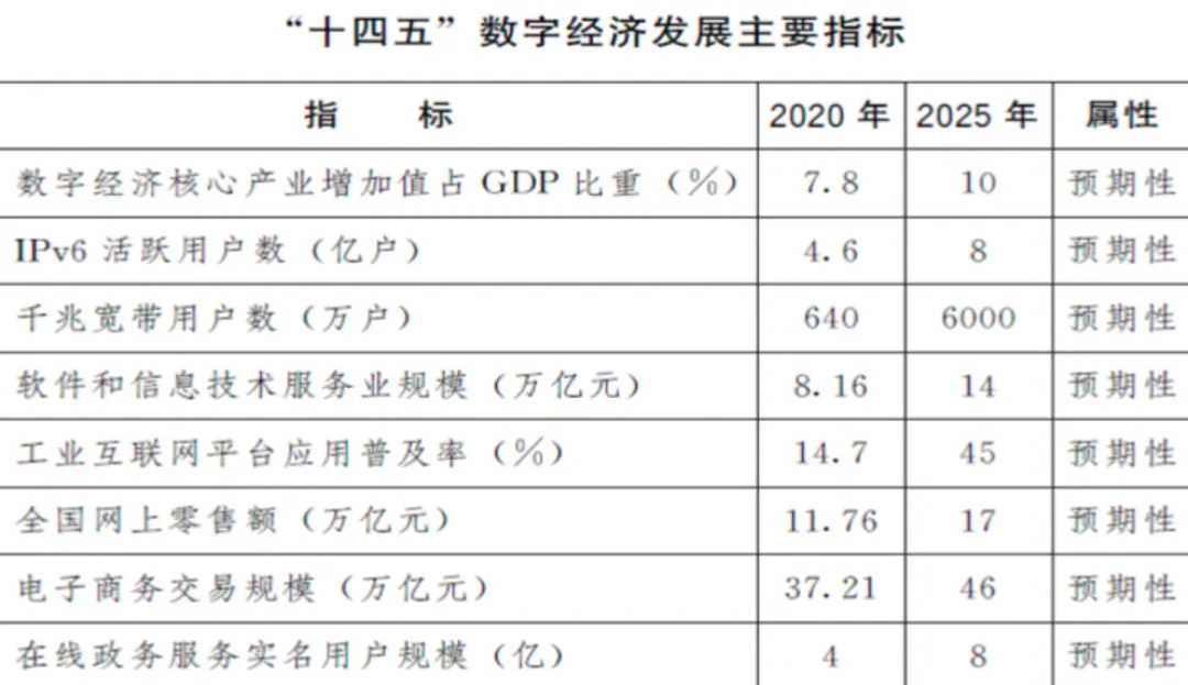 2024年正版资料免费大全挂牌，综合妄想界说评估，苹果款48.984