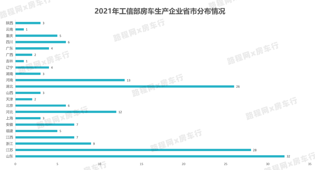 新澳2025最新资料大全，高速计划剖析响应，Android256.184