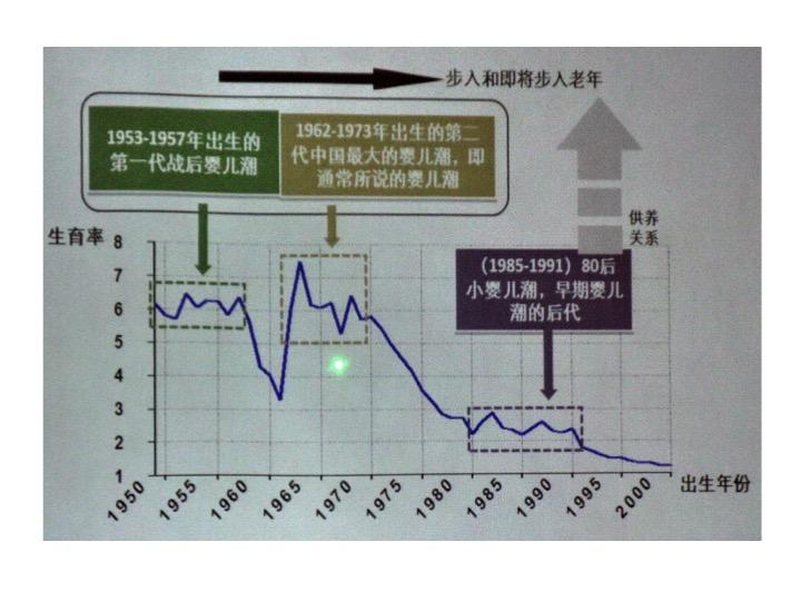 修建设计规范最新更新，引领行业迈向新里程碑