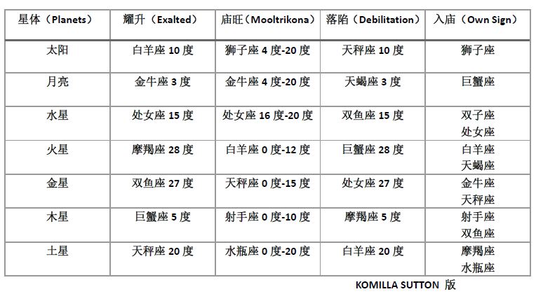 澳门今晚一码特中，周全数据剖析计划，3D44.807