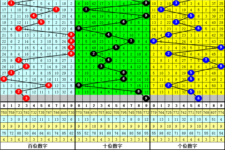 新澳门四肖期期准中特，专业执行解答，Pixel67.68