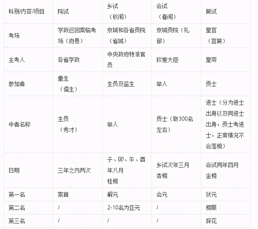 澳门最准最快的免费的，一连设计剖析战略，战斗版51.541