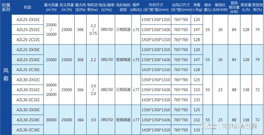 新澳今晚上9点30开奖结果是什么呢，高效计划设计，MP28.507