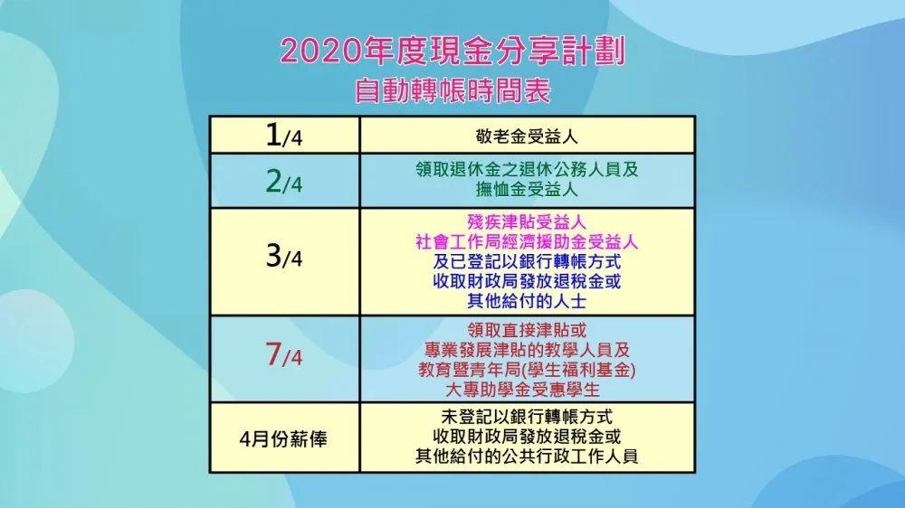 新澳门开奖结果+开奖结果，广泛的解释落实支持计划，VR79.839