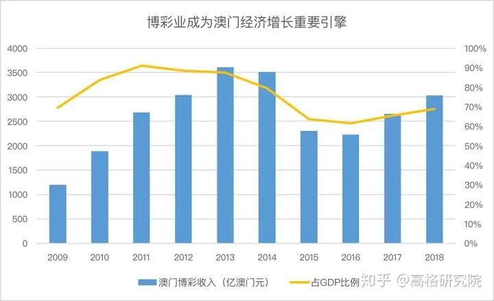 新澳门天天彩正版免费，深度解析数据应用，NE版12.219