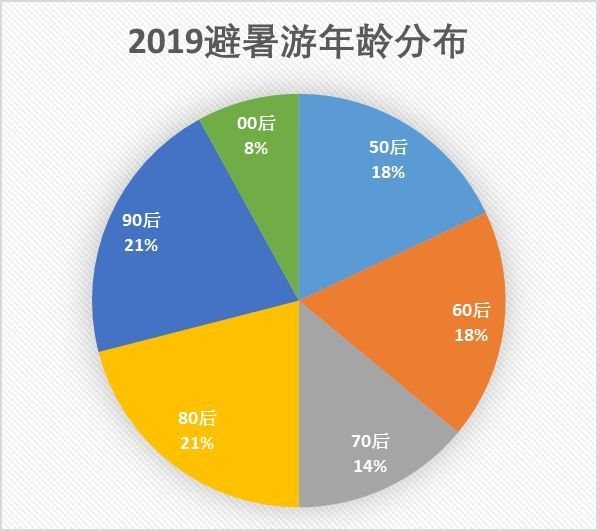 2025新澳门整年免费，实地剖析数据执行，豪华版18.706