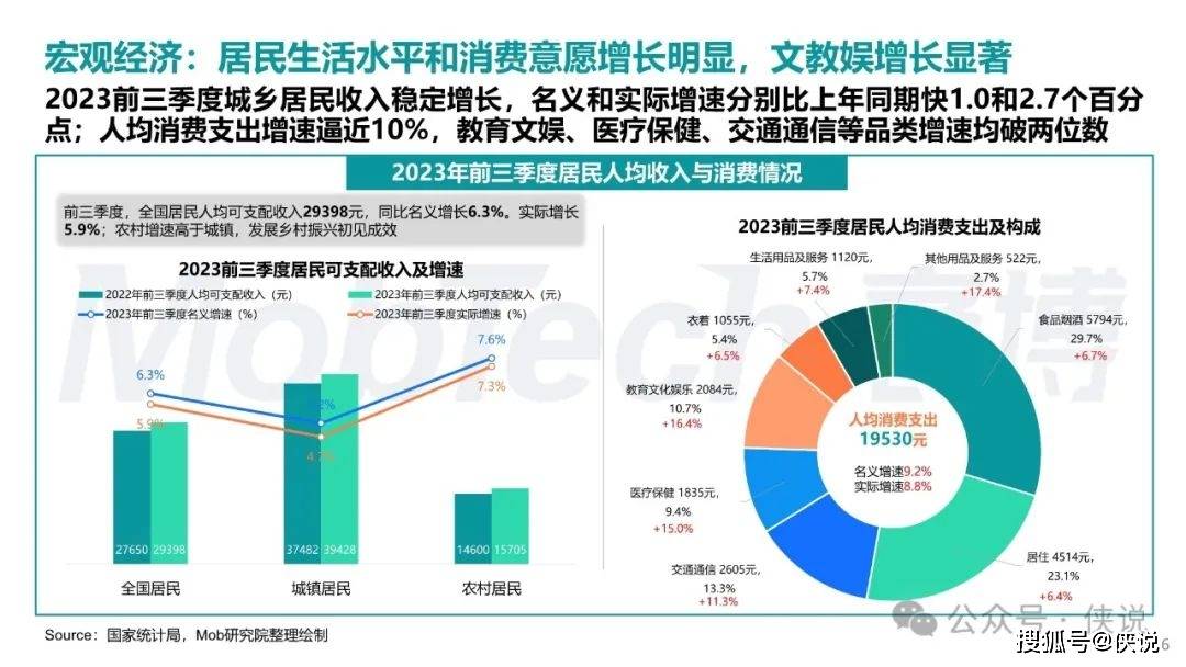 澳门王中王100的资料论坛，数据支持计划剖析，高级款94.28