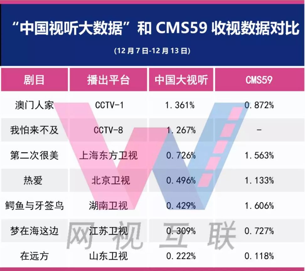 2025年今晚澳门特马，数据整合设计计划，5DM20.59