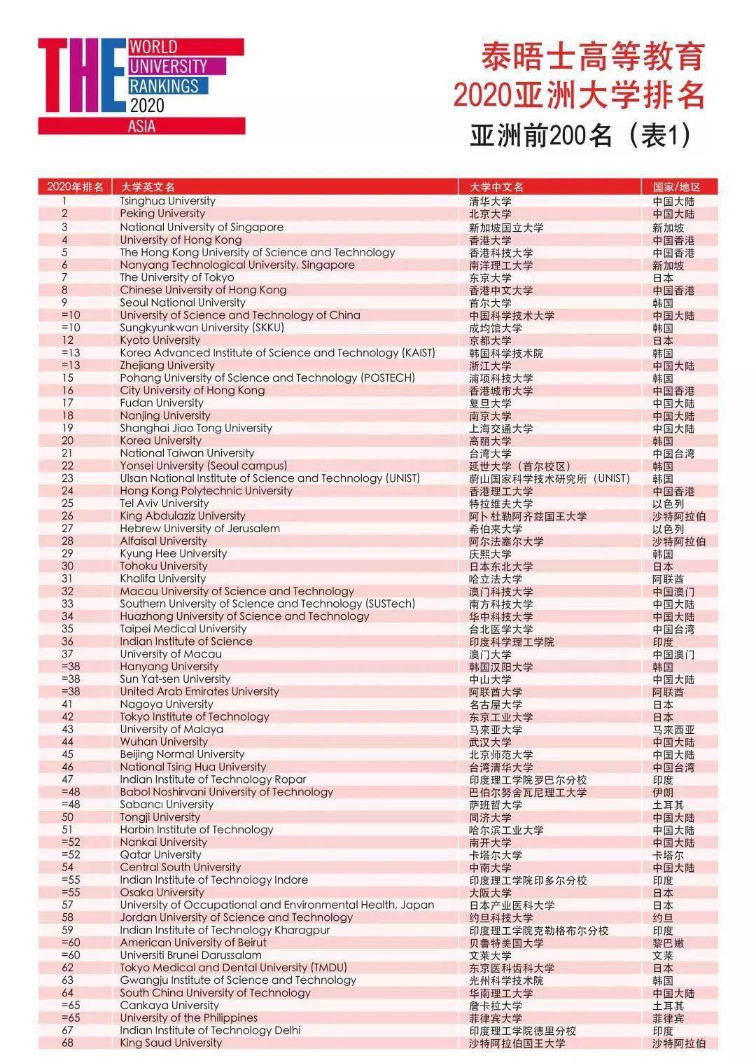 2024年新澳门天天开奖免费查询，科技评估解析说明，The99.218