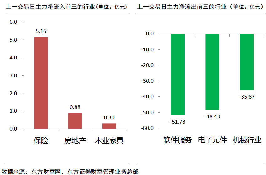 香港今晚开特马，资源整合策略，标配版97.631