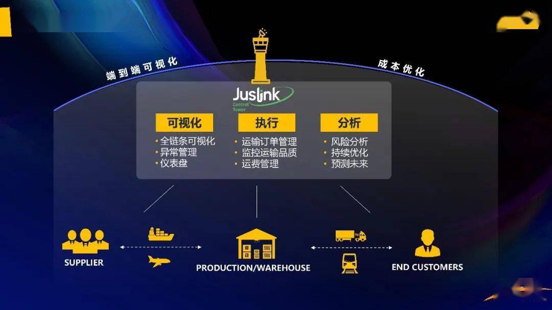 2024年新澳门夭夭好彩，快速方案落实，钻石版77.768