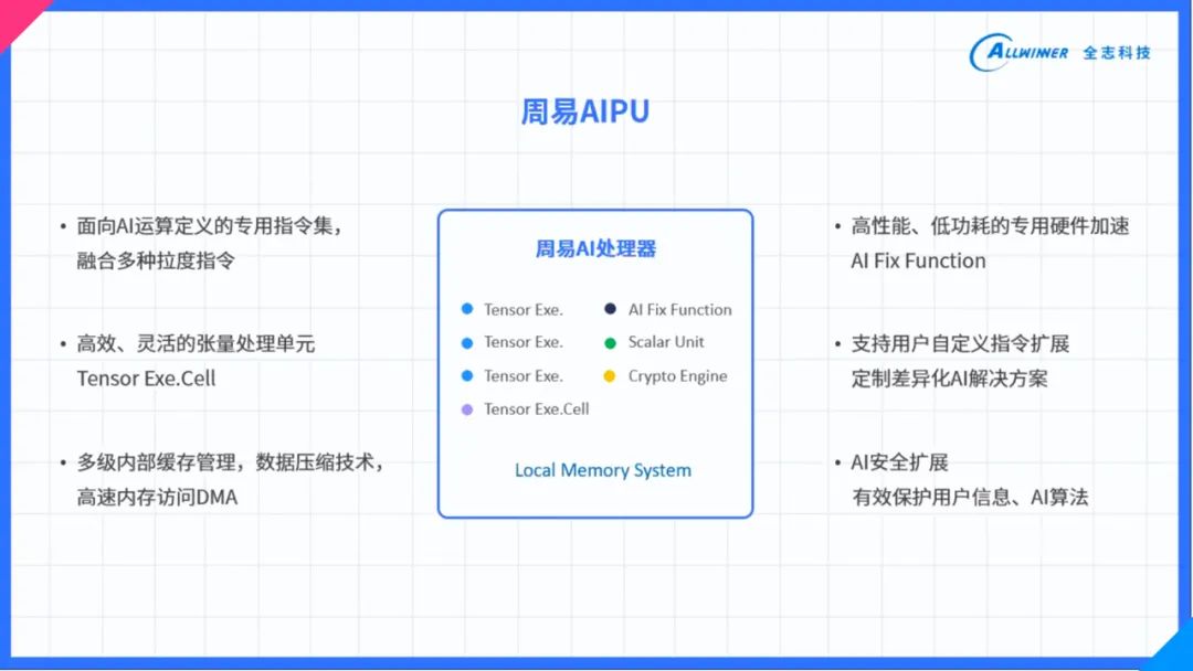 新澳天天开奖资料大全最新100期，综合分析解释定义，vShop99.679