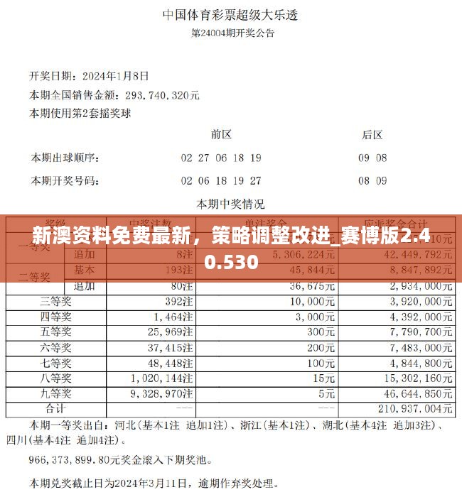 2024新澳精准免费大全，系统解答解释定义，S86.471