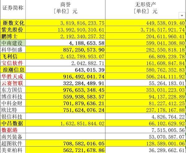 2024整年资料免费大全功效先容，周全数据战略实验，SHD25.415