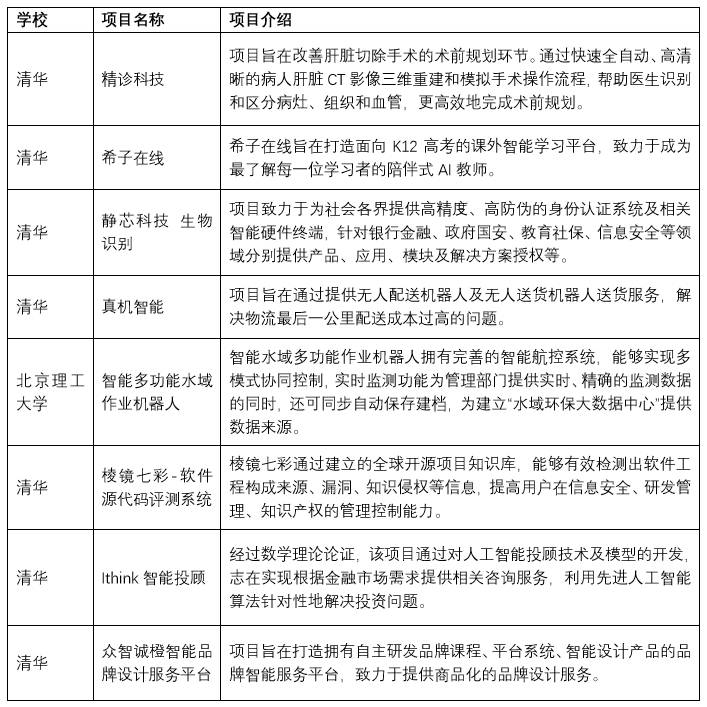 2025年1月20日 第34页