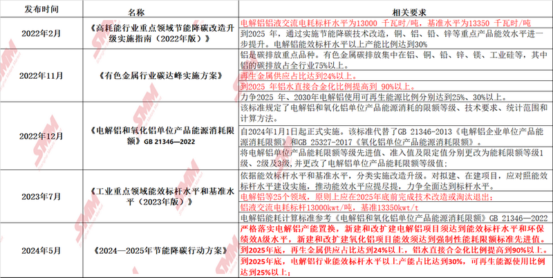 2025新澳今晚资料，稳定性计划评估，开发版137.19