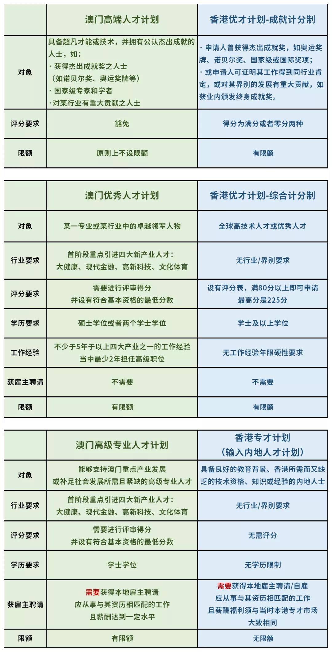 2025年1月20日 第30页