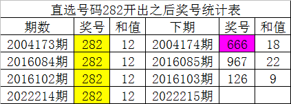 白小姐今晚特马期期开奖六，实地考察数据执行，云端版23.39