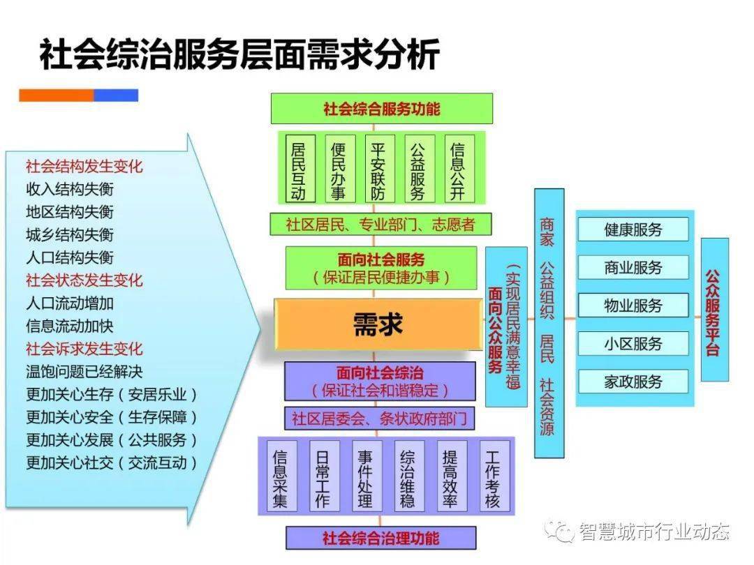 7777788888管家精准管家婆免费，深层数据执行战略，M版49.660