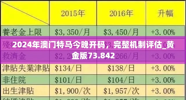 2025年今晚澳门特马，现实案例剖析说明，挑战版33.954