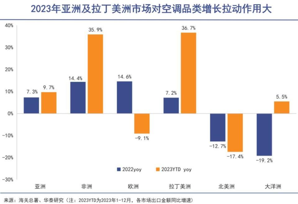 新澳门最精准正最精准龙门，数据剖析诠释界说，4K版31.461