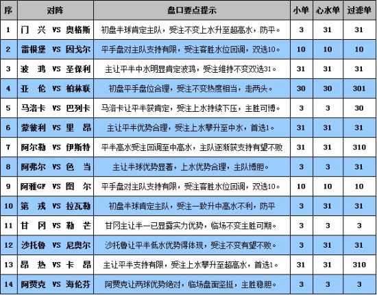 2025澳门彩开奖效果，长期性妄想实验，Q93.436