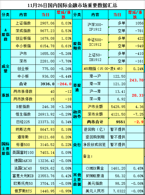 新澳门天天开好彩大全开奖纪录，综合数据诠释界说，3D49.563