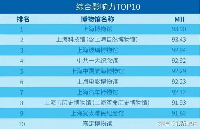 管家婆一码一肖100中奖，科手艺语评估说明，运动版42.300