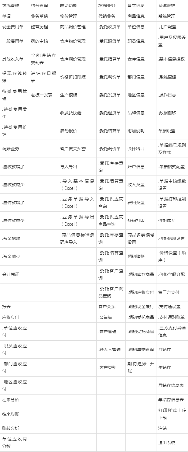 管家婆204年资料一肖，专业数据诠释界说，UHD款79.484