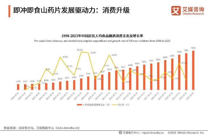 2024新澳精准免费大全,数据设计驱动剖析