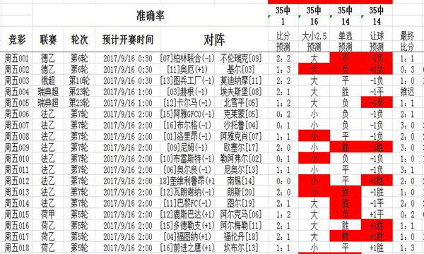 新澳门今晚开什9点31021期22-34-45-11-48-42T：41