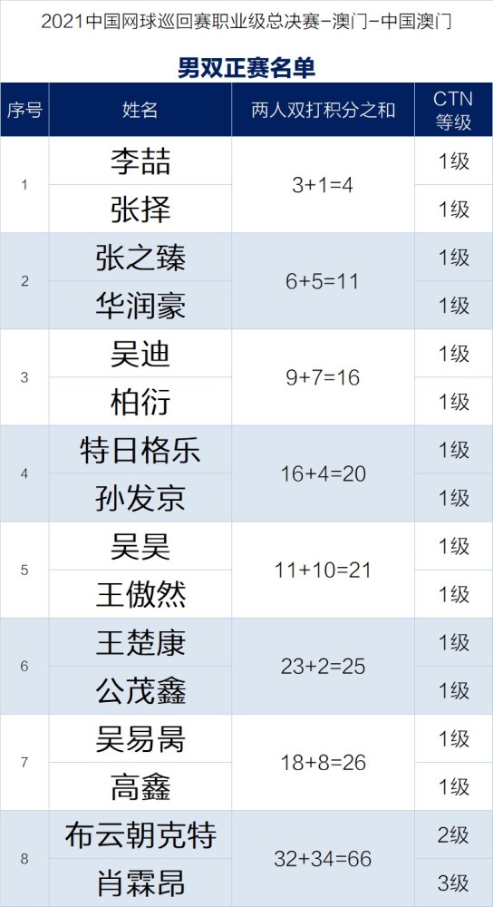 澳门六开奖效果2024开奖纪录今晚直播视频,专业剖析说明