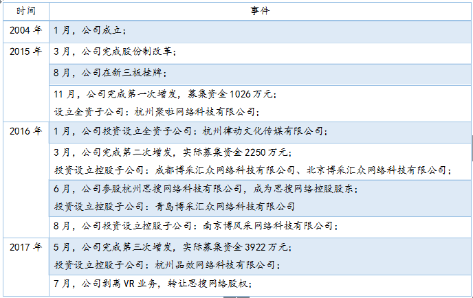 2024香港资料大全正新版,创新性执行策略规划