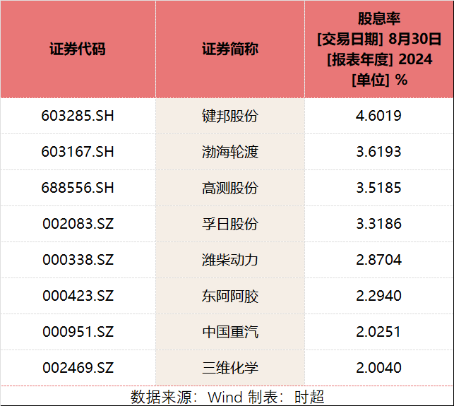 新奥彩908008网站资料盘问021期2-21-14-8-44-6T：46