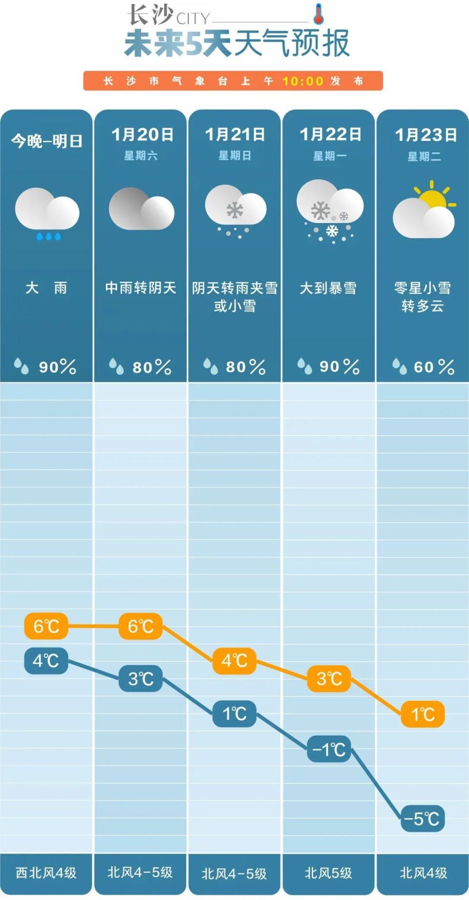 新澳今天晚上开奖效果021期26-49-29-44-22-15T：22