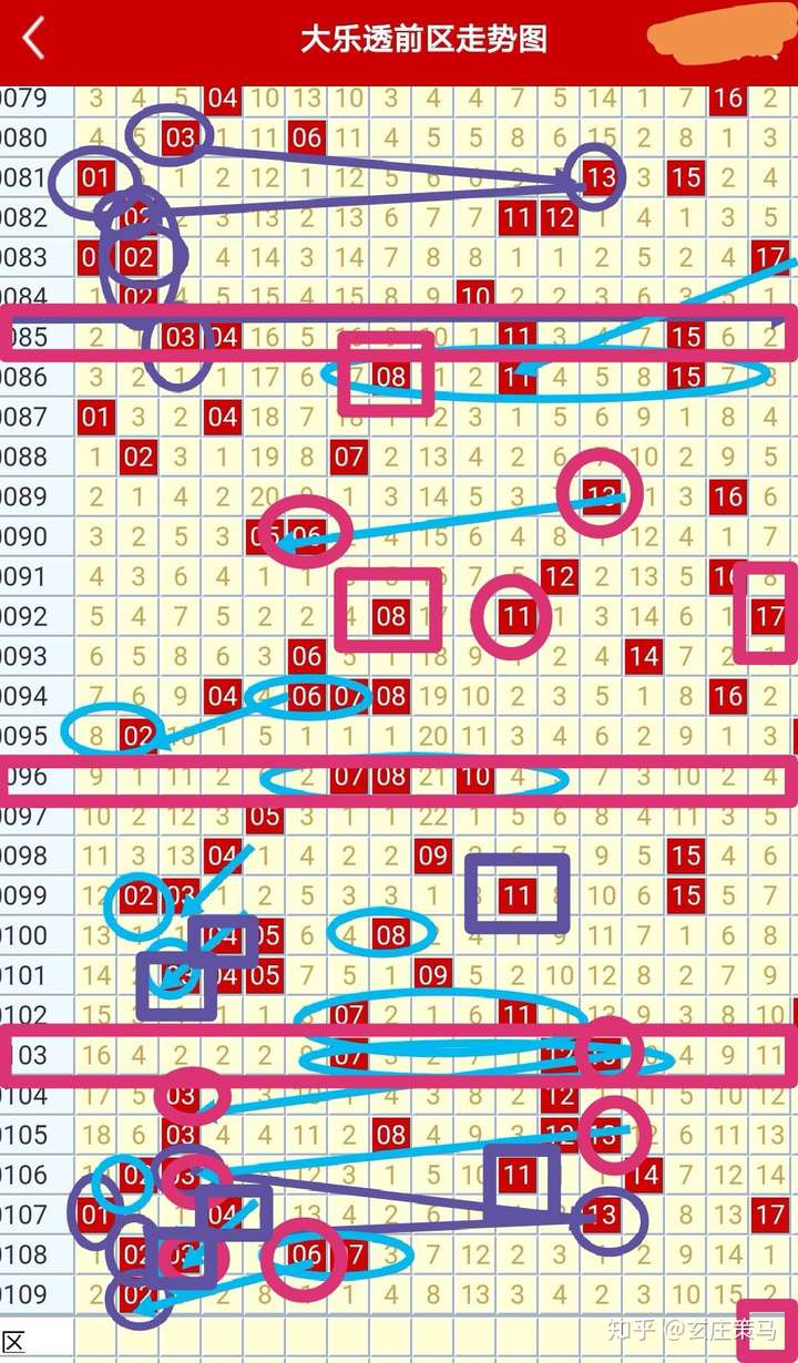 新澳门彩历史开奖纪录走势图,可靠性操作计划