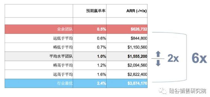 494949最快开奖结果+香港——数据驱动实施方案_Superior63.852