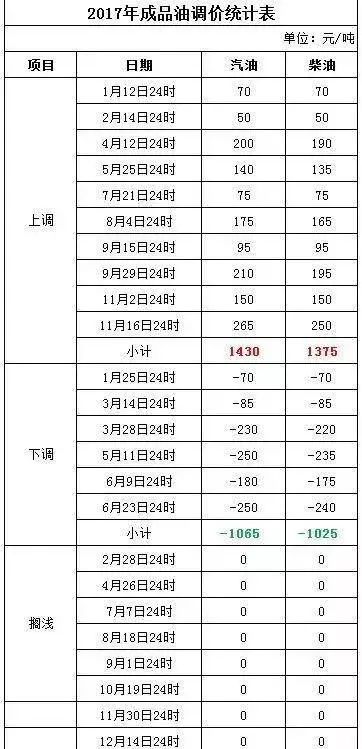 新澳门今晚开奖效果号码是几多——快速解答战略实验_精装款38.645