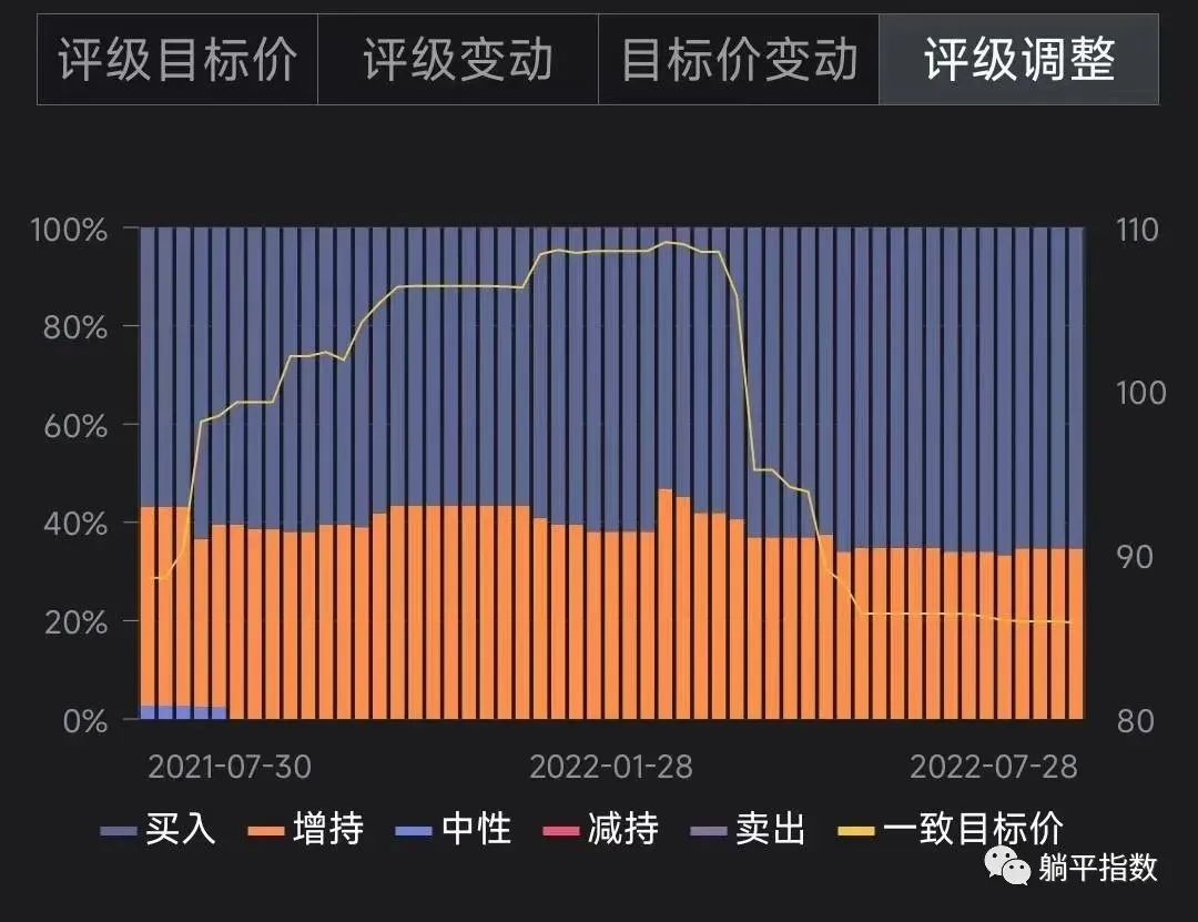 一码中持逐一肖一码——定性评估剖析_P版93.490