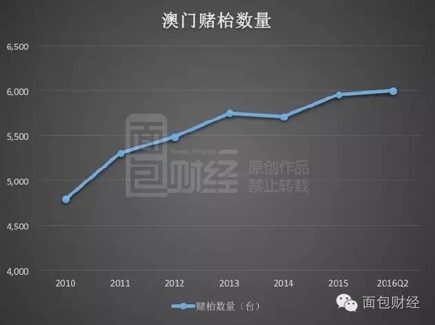 2025澳门六今晚开奖——深入应用解析数据_iShop18.530